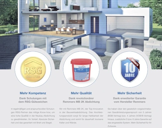 Darstellung der Remmers-Systemgebergarantie